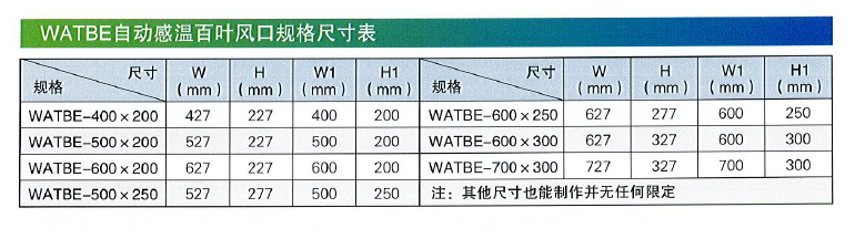 WATBE自動感溫百葉風(fēng)口規(guī)格尺寸表.png