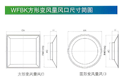 WFBK方形變風(fēng)量風(fēng)口尺寸簡圖.png