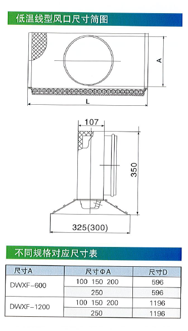 DWXF低溫線形風口尺寸簡圖.png