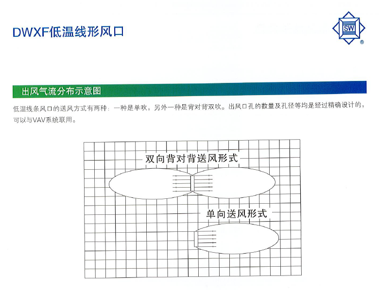 DWXF低溫線形風口出風氣流分布示意圖.png