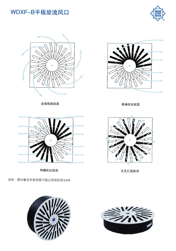 WDXF-B平板旋流風口性能圖.png