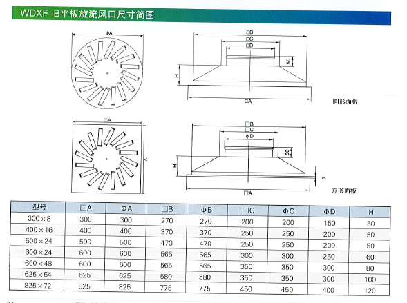 WDXF-B平板旋流風口簡圖.png