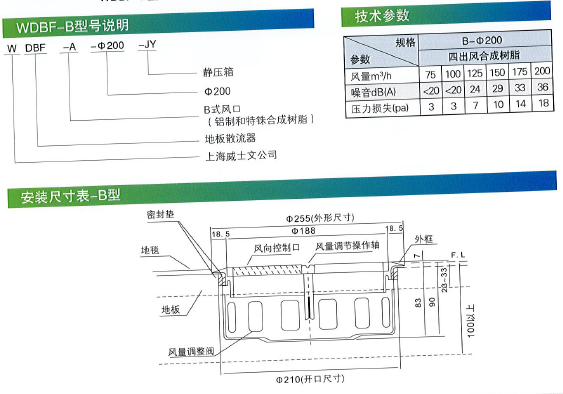 WDBF-B地板散流器技術(shù)參數(shù).png