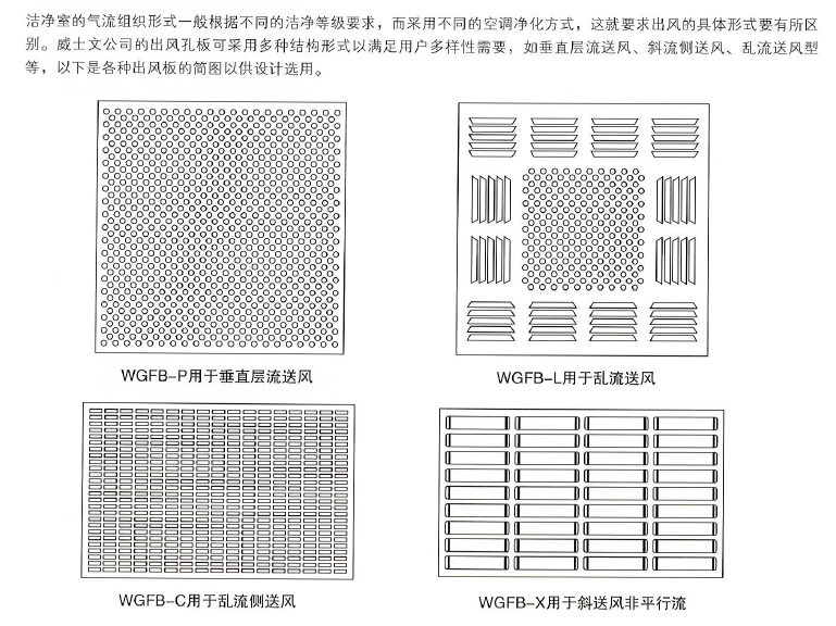 WGFB超薄型高效送風(fēng)口尺寸簡圖2.png