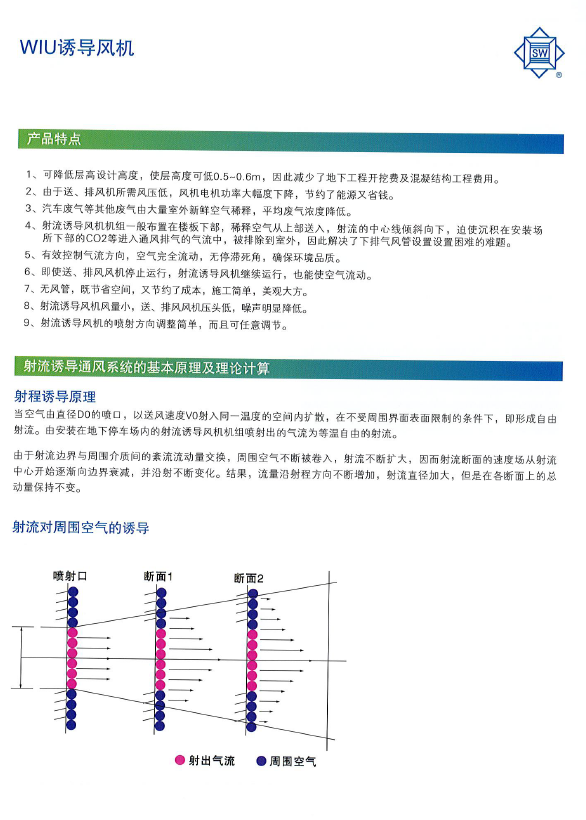 WIU誘導(dǎo)風(fēng)機(jī)產(chǎn)品特點(diǎn).png