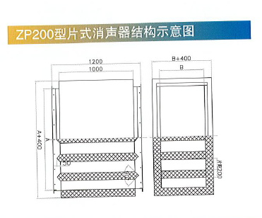 ZP200型結(jié)構(gòu)示意圖.png