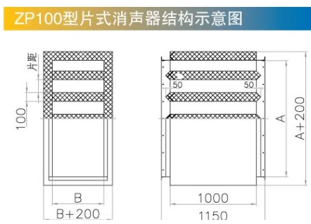 ZP100結(jié)構(gòu)示意圖1.png