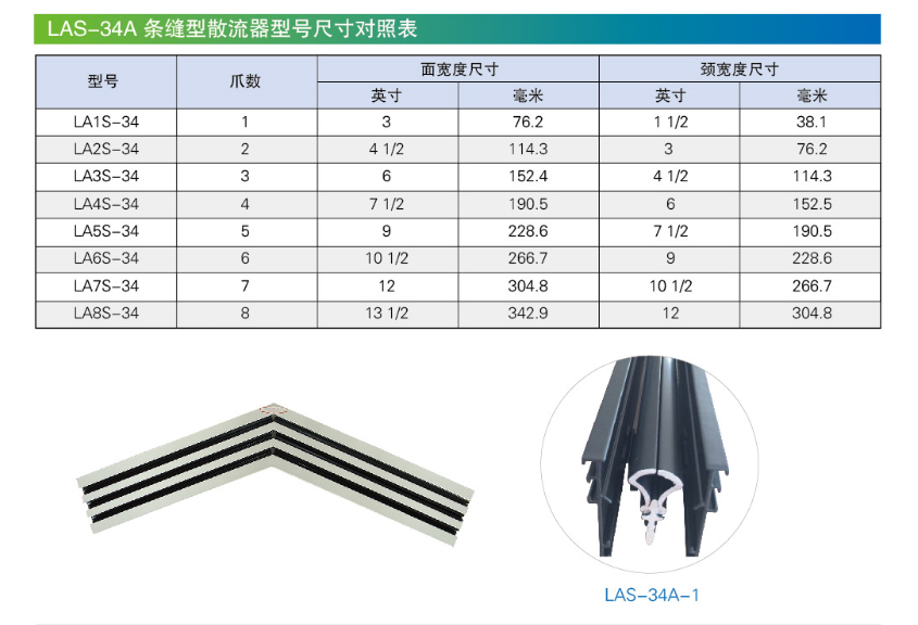 LAS-34A條縫型散流器型號尺寸對照表.png