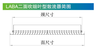 LABA兩面吹細(xì)葉型散流器簡圖.png