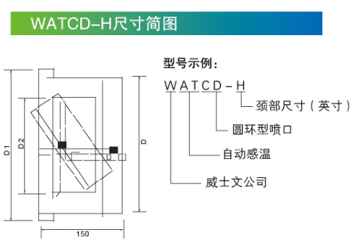 WATCD-H尺寸簡圖.png