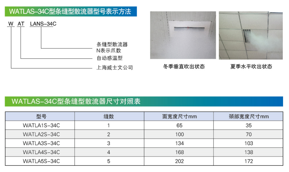 WATLAS-34C自動變風向條縫型散流器尺寸對照表.png