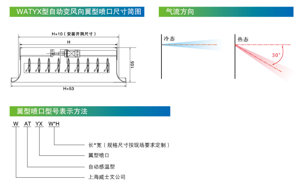 WATYX-尺寸簡圖.png