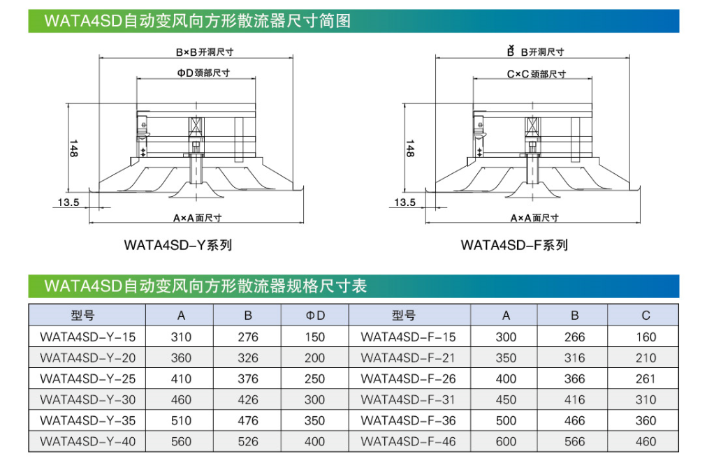 WATA4SD尺寸簡圖.png