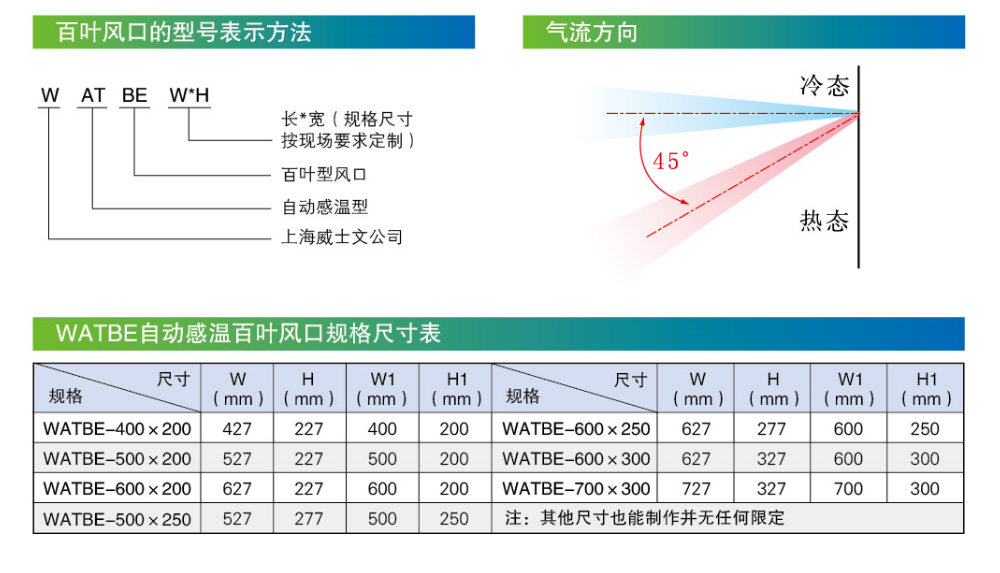 WATBE尺寸表.png